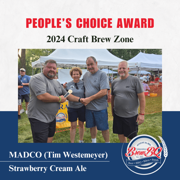 MADCO-2024 People's Choice Award Winner